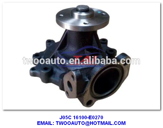 

EK100 / EK200 water pump export for