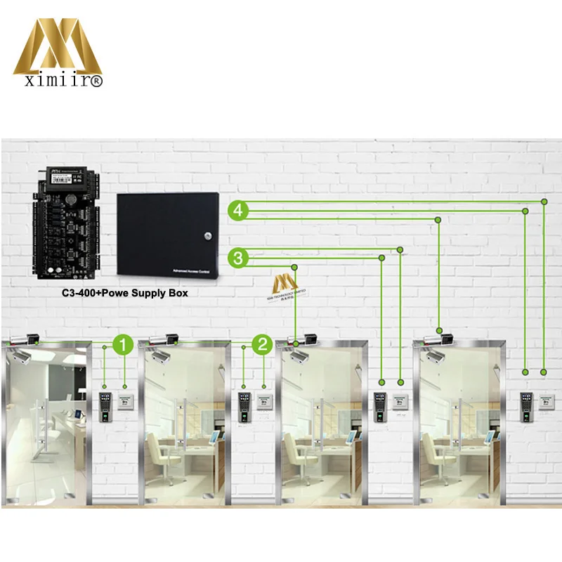 Горячая Распродажа ZK доступа Управление Панель для четырех дверей C3 400 карты