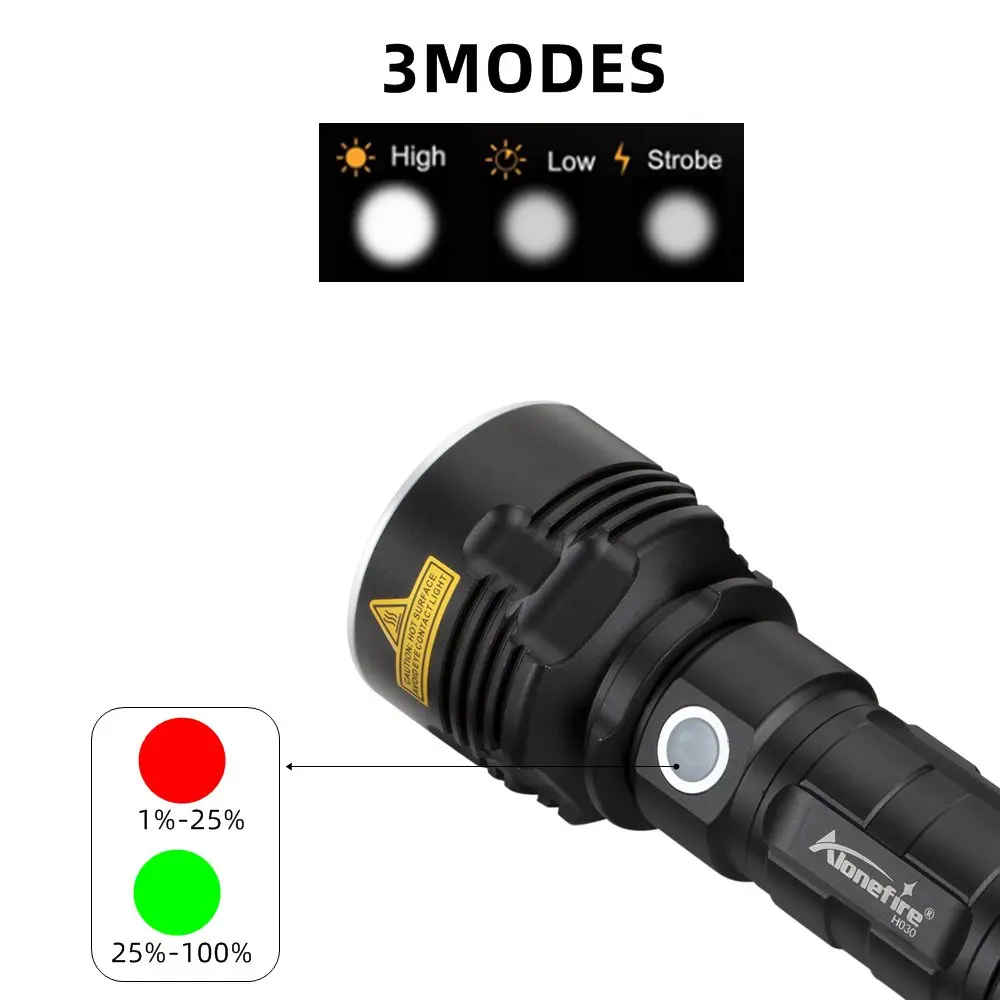 Alonefire H030 супер мощный светодиодный фонарик XHP50.2 портативный тактический фонарь USB