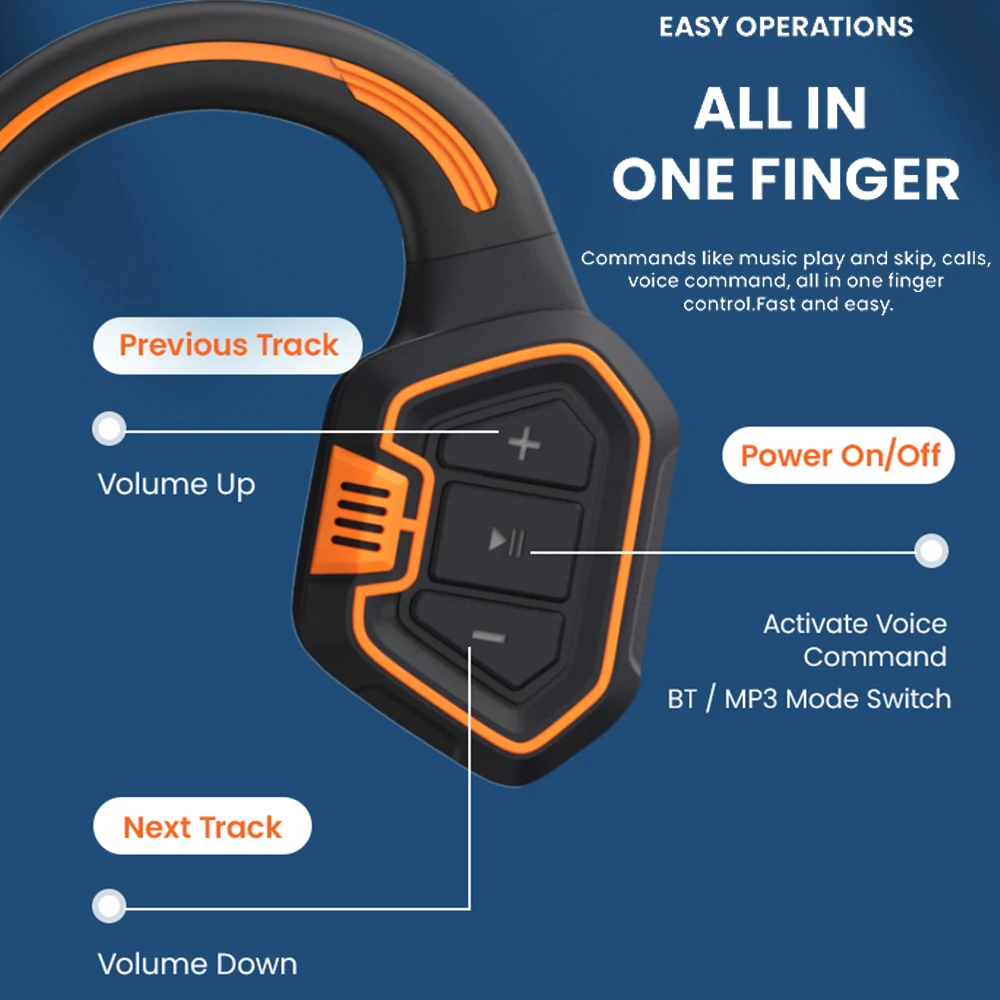 Ceny AIKSWE Z Przewodnictwem Kostnym Pływanie Słuchawki Bluetooth V5.1 Bezprzewodowe Słuchawki 16GB IP68 Wodoodporny Odtwarzacz Muzyczny MP3 Zestaw Słuchawkowy Dla Aktywnych