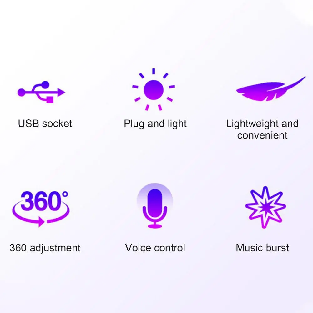 

Car USB LED RGB Atmosphere Strip Light Remote Voice Control Interior Styling Decorative RGB LED Dynamic Ambient Strip Light