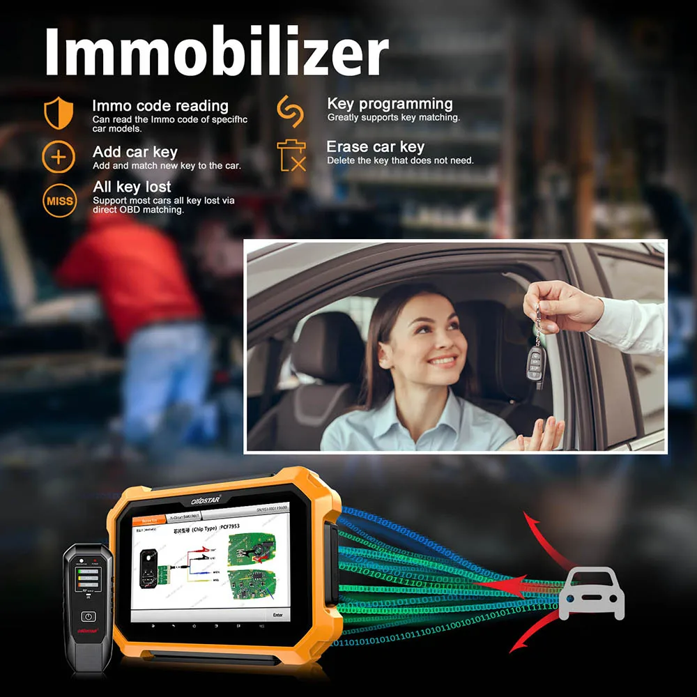 Программатор ключей OBDSTAR X300 DP PLUS X300DP с SIM картой для ключа/для смарт Toyota 4 шт. на