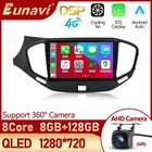 Автомобильный мультимедийный видеоплеер Eunavi, 2 Din, Android 10, для LADA Vesta Cross Sport 2015-2018, автомобильное радио, DVD, GPS-навигация, 1280*720