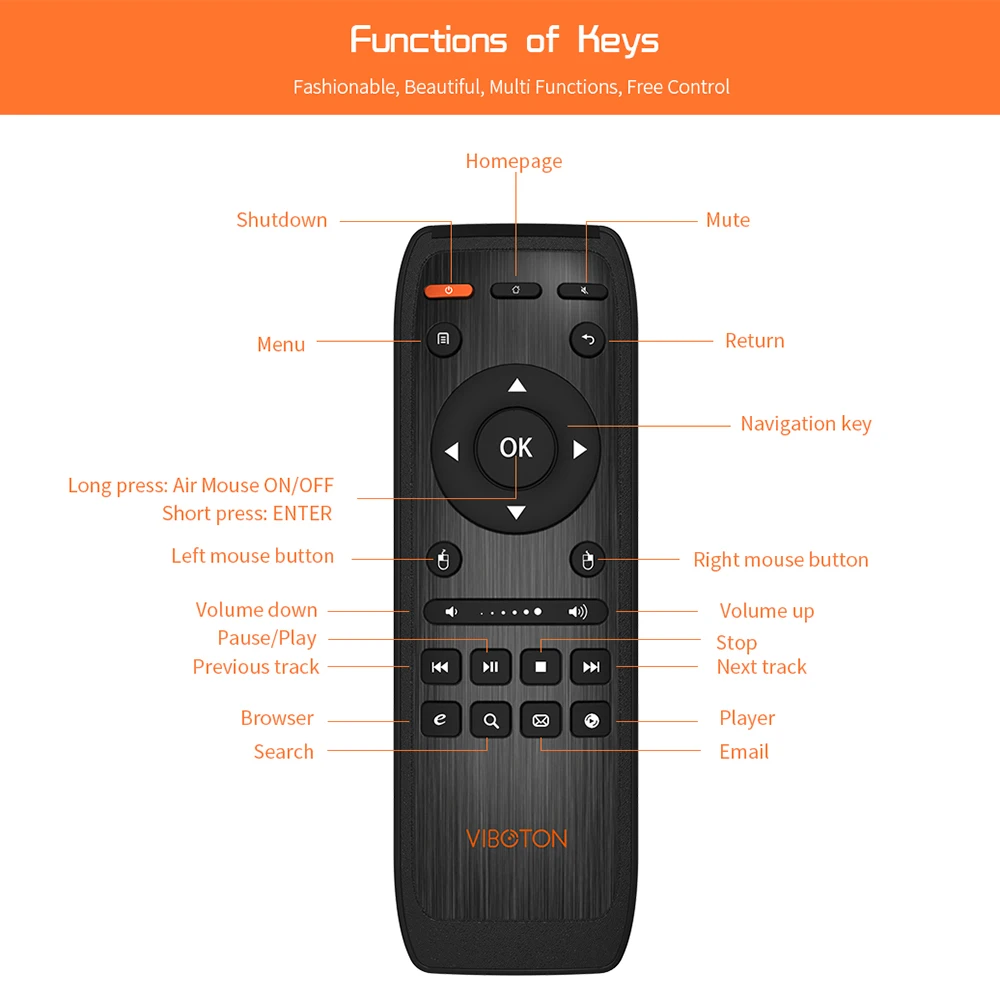 Viboton KB 91s 2 4G мини беспроводная клавиатура Air Mouse с ИК обучением для ПК IPTV плеер H96 X96