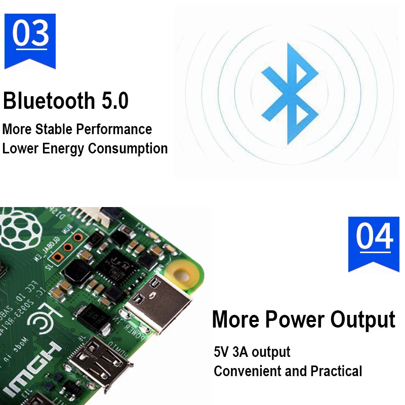 Raspberry Pi 4B стартовый комплект с Raspberry pi 4B 1G/2G/4G+ 32GB sd-карта+ ABS чехол+ 5V 3A мощность+ вентилятор+ радиатор+ HDMI