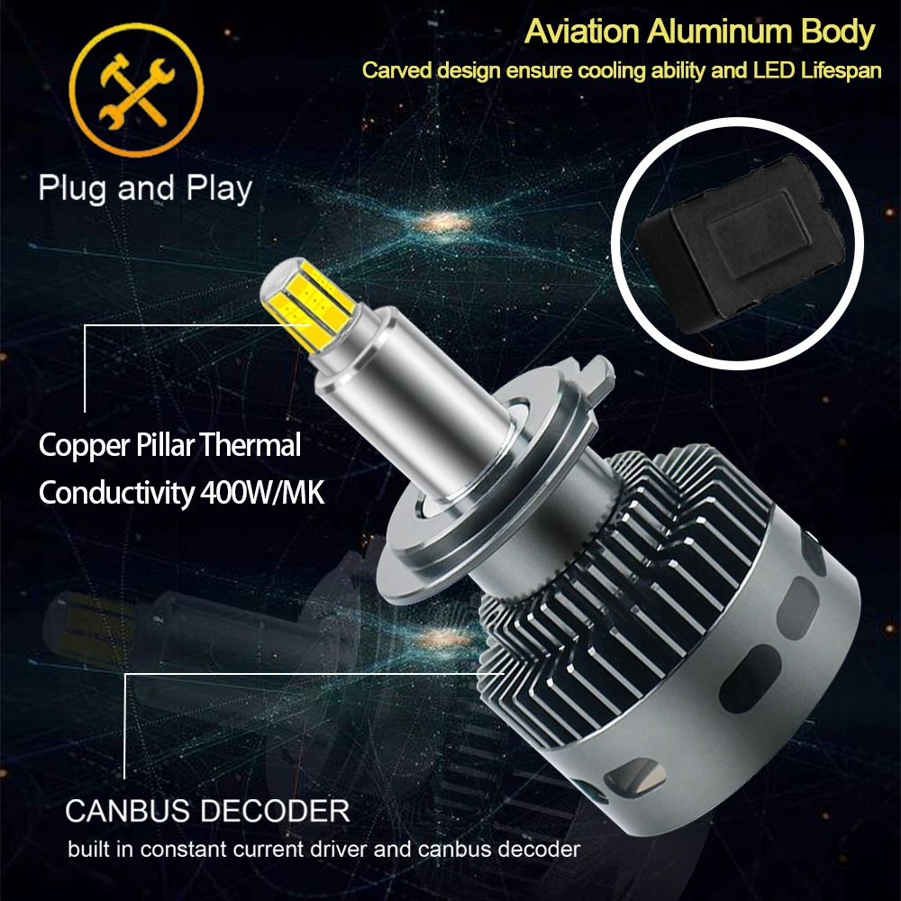 4 шт. H1 H7 360 градусов Led Canbus фокус H8 H11 HB3 9005 HB4 9006 9012 D1S D2S D2H D3S фары автомобиля лампы 90 Вт 15000LM для автомобильных фар