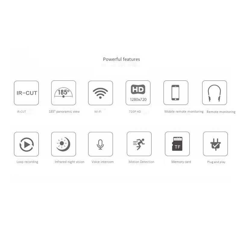 

Panoramic Camera, Fisheye 180-Degree High-Definition Night Vision Wireless Network Baby Monitor