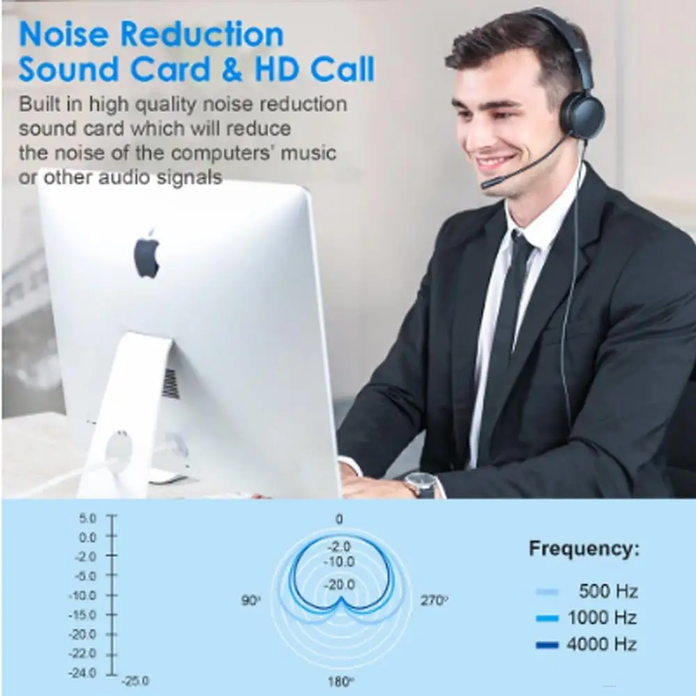 USB Headset with Microphone for PC 3.5mm Business Headsets with Mic Mute Noise Cancelling for Call Center Headphones enlarge