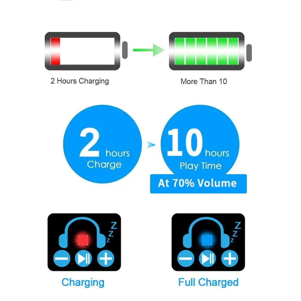 Наушники Bluetooth 5 0 беспроводные очки гарнитура Стерео звонки ответ на вызов