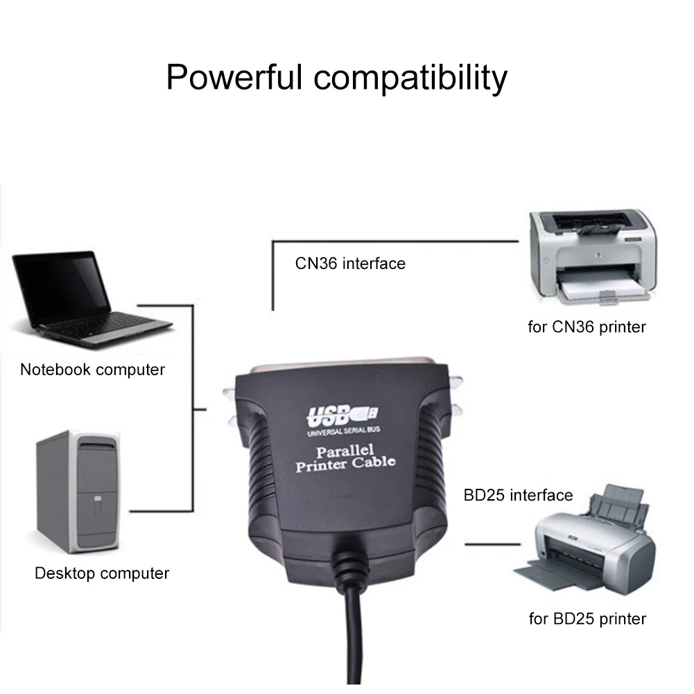 Новинка кабель преобразователь USB в гнездо CN36 для параллельного принтера
