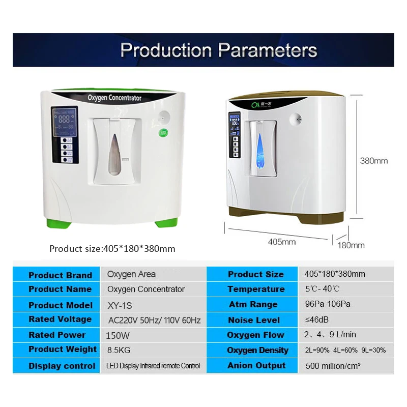 

XY-1SM oxygen concentrator generator 2L-9L/min adjustable oxygen machine home oxygen generating machine with English version