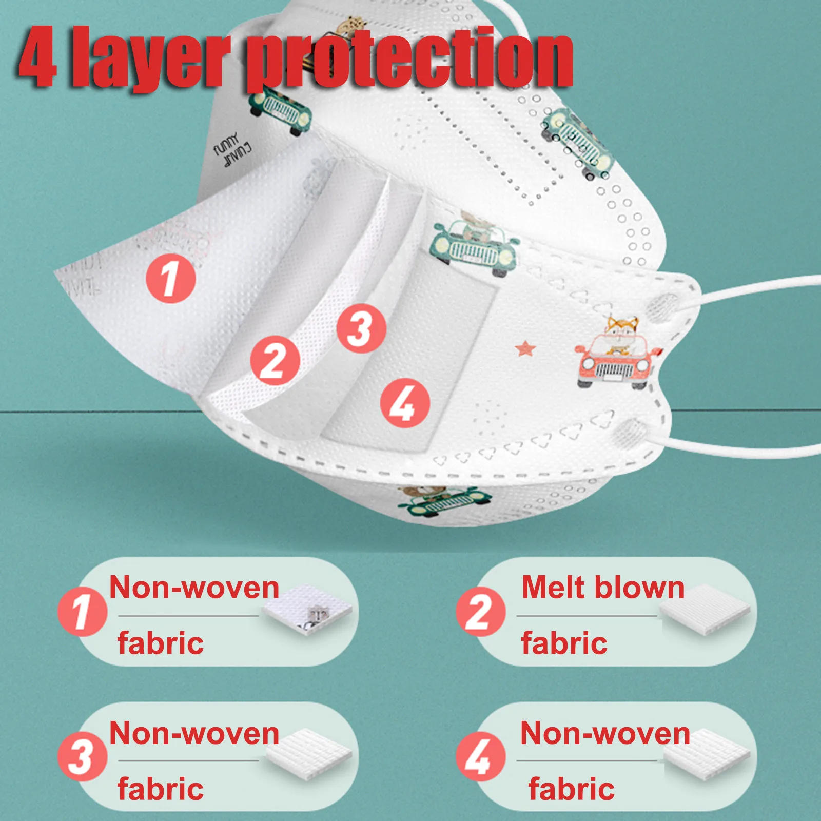 

20pc Masque Enfant Jetable Kawaii Cartoon Face Masks For Child Kids 3d Mouth Masks Pm2.5 Filter Masks Party Decoration