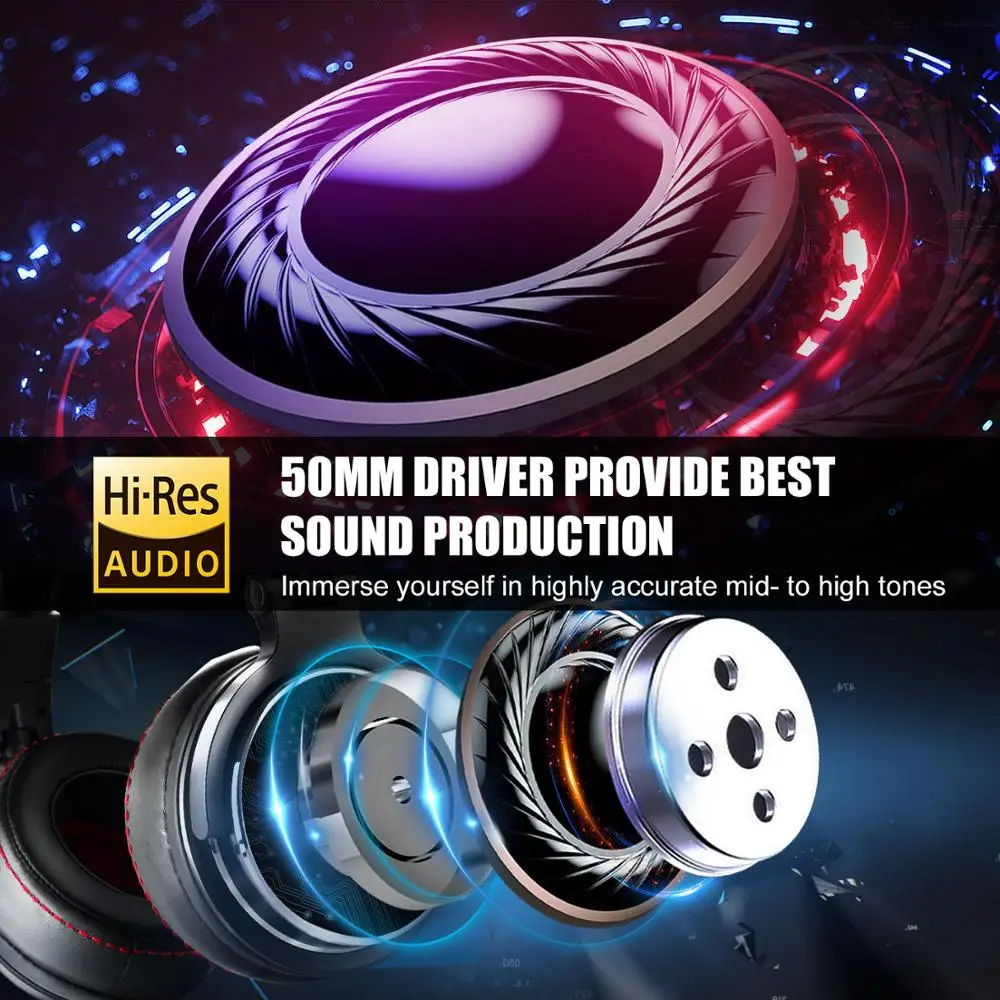 Wired Headset Professional Studio Pro DJ Headphones With Mic Dual-Duty Cable HiFi Monitor Music For Phone PC | Электроника