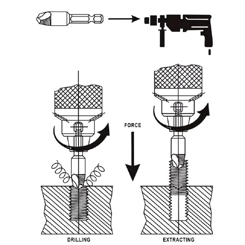

6pcs Damaged Screw Extractor Speed Out Drill Bits Removal Tool Broken Bolt Remover Deburrer