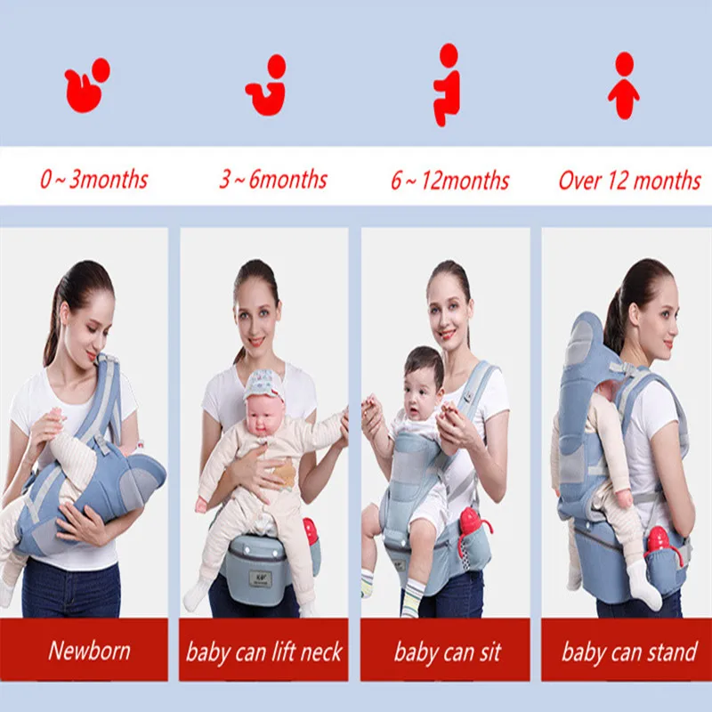 

0-48 Month Baby 3 in 1 Combination Carrier Waist Stool Sling Hold Waist Belt Backpack Hipseat Kids Infant Hip Seat Ergonomic