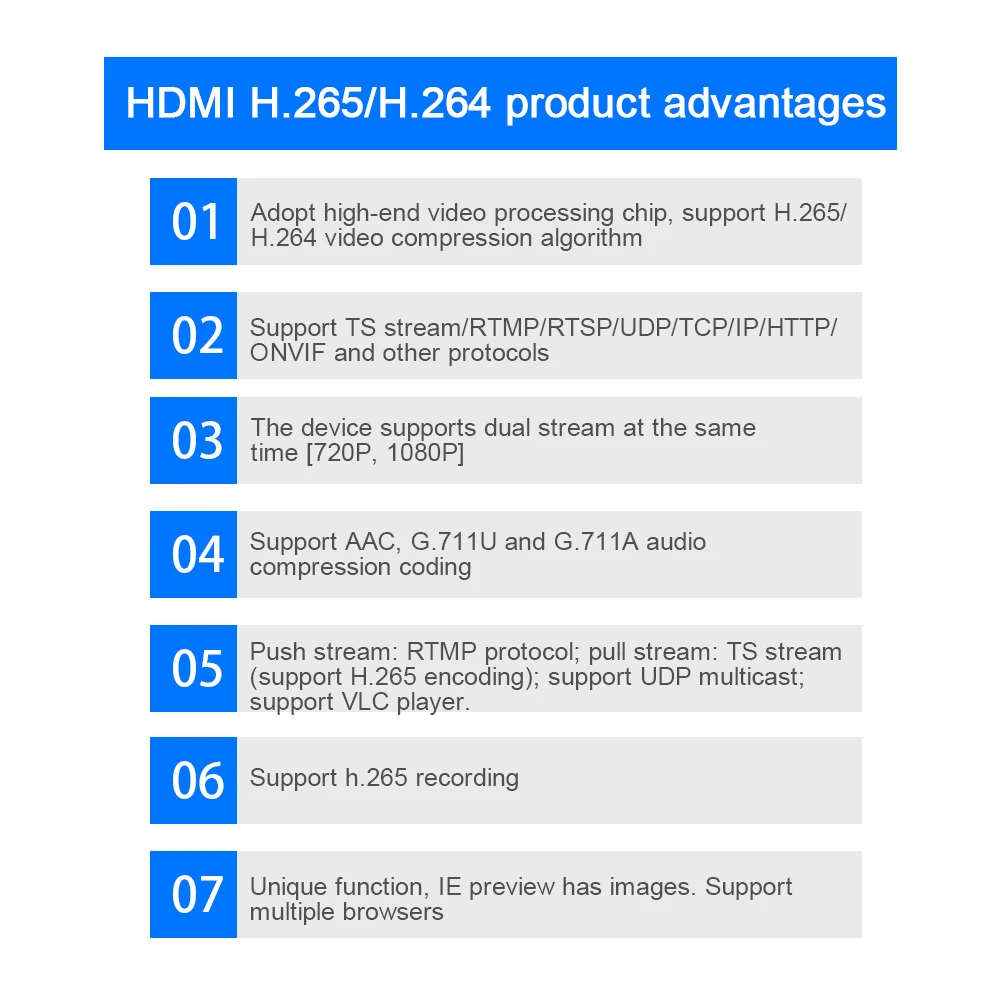 H.265 прямая трансляция Стабильный Портативный WIFI IPTVs сеть RTSP RTMP ONVIF HD 1080P 45FPS Видео