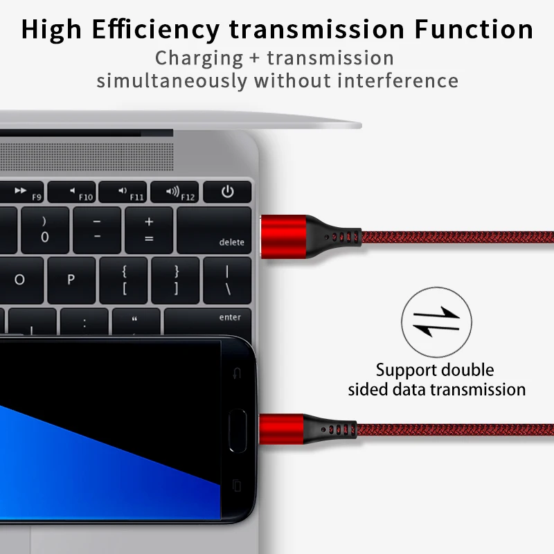 Melonboy 5А быстрая зарядка провод usb type c шнур зарядки телефона для айфона Huawei P40 Pro Mate