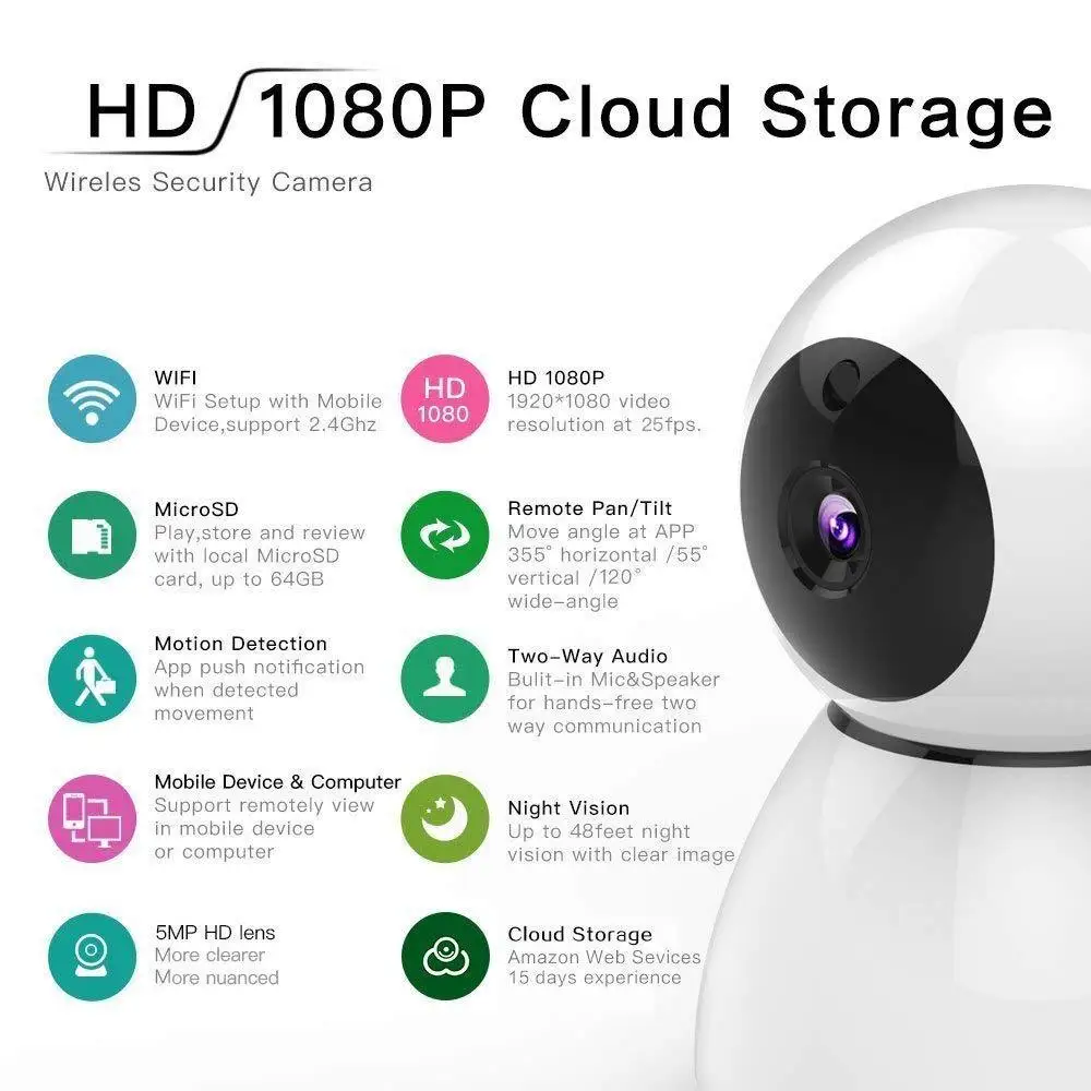 Wifi камера домашняя HD 1080P беспроводная камера видеонаблюдения V380 мониторинг магазина