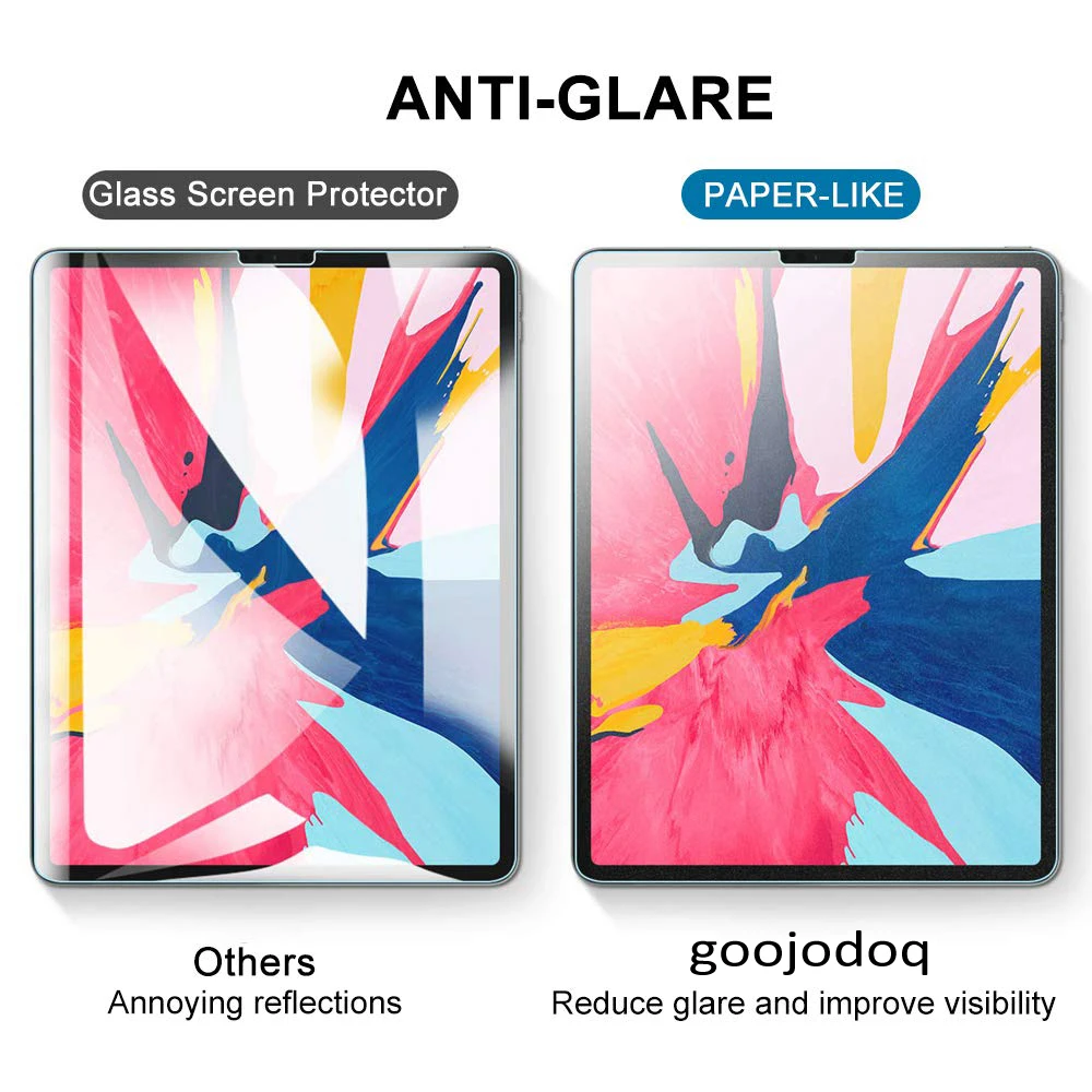 Матовая Мягкая Paperlike Экран протектор для iPad 9,7 Pro 11 Air 3 10,5 iPad 10,2 Air 2 1 iPad Mini 5 4 3 2 1 защитная пленка