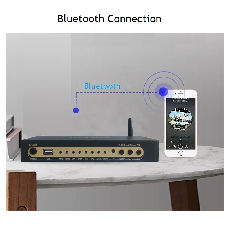 5.1CH аудио конвертер декодер Bluetooth приемник USB плеер DTS AC3 волоконно-коаксиальный ПК