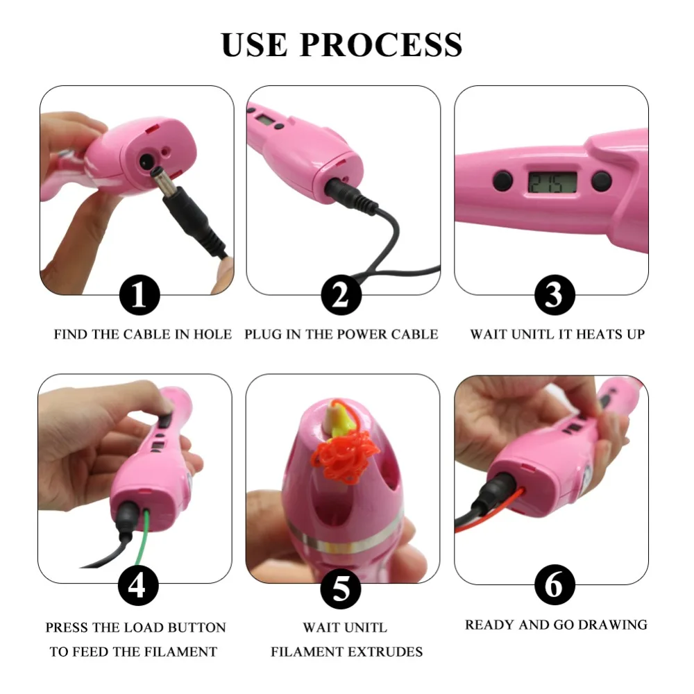 Горячая Распродажа рождественский подарок брендовая модель ручка для 3D-принтера