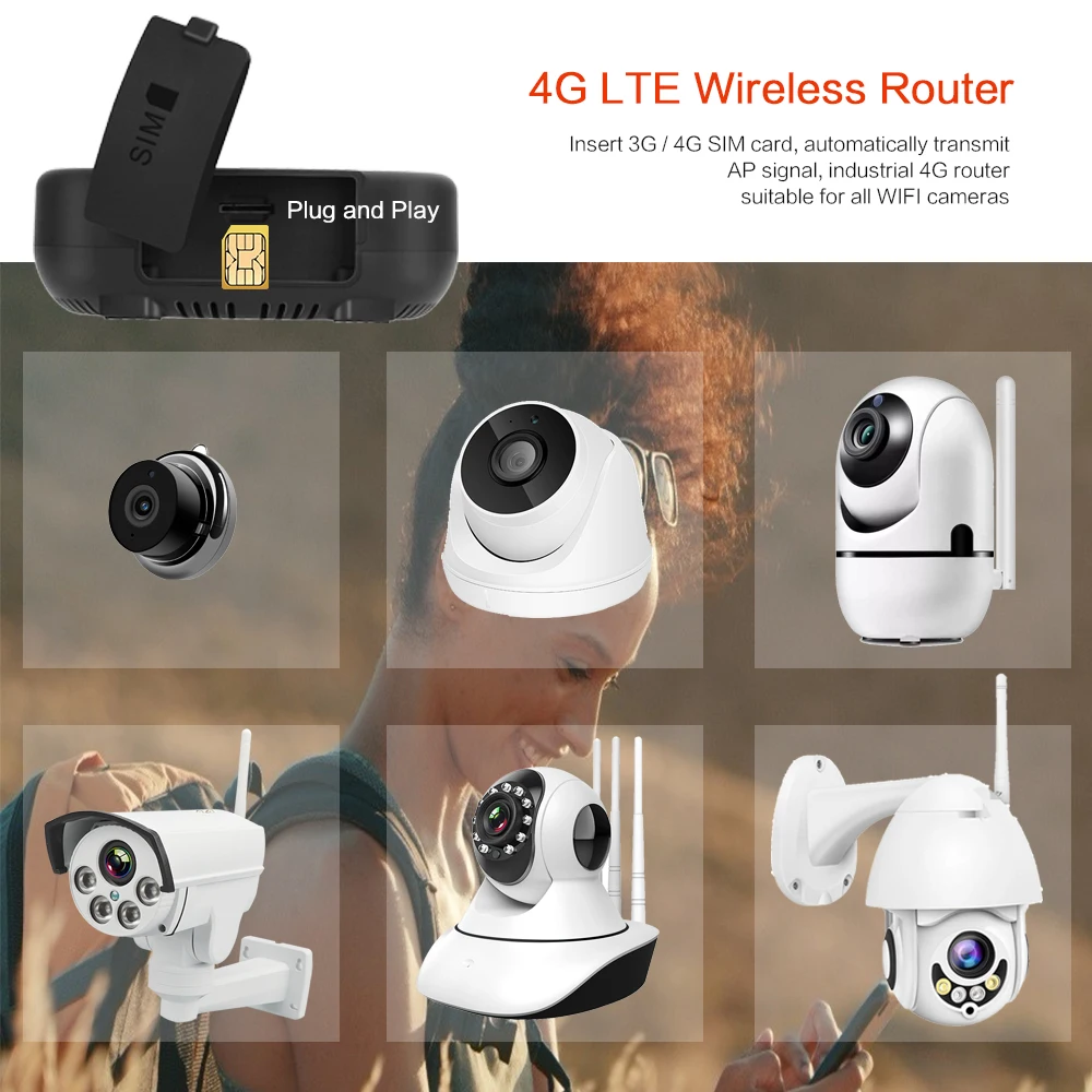 1080P 4G 3G Mini camera Sim Security Wireless IP Cameras P2P GSM LTE Sport DV Small WIFI Camera Portable Router Hidden Card | Электроника