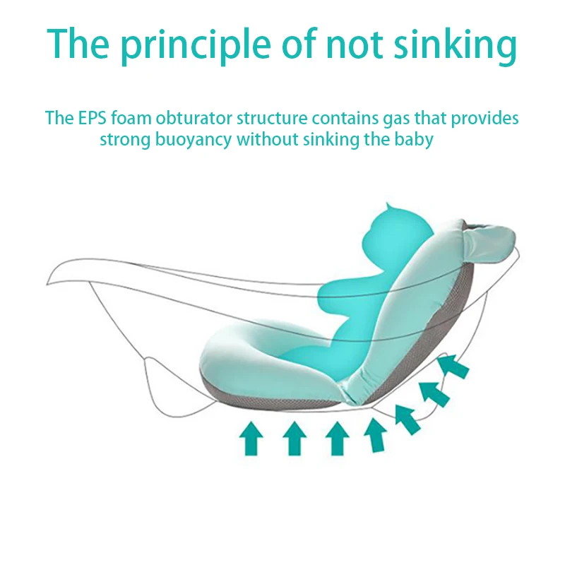 

Baby Bath Seat Support Mat Foldable Baby Bath Tub Pad Chair Infant Anti-Slip Soft Comfort Body Cushion Newborn Bathtub Pillow