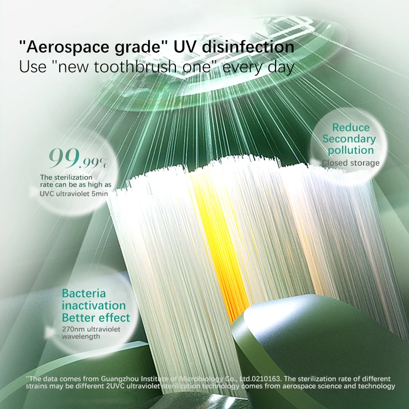 Электрический таймер SOOCAS D2 для взрослых ультразвуковой зубной щетки долгий