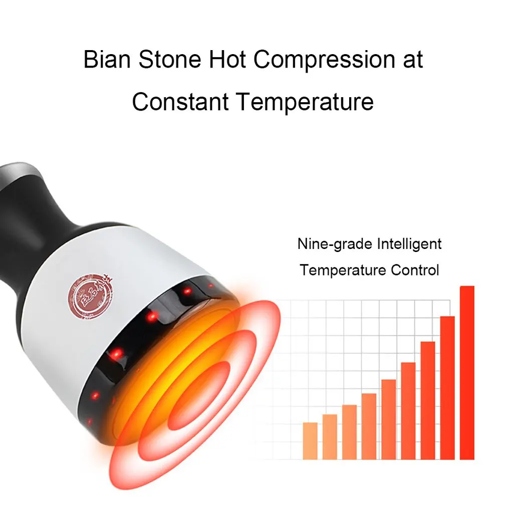 Метеорит скребок вакуумный отрицательный инструмент для резки Меридиан щетка