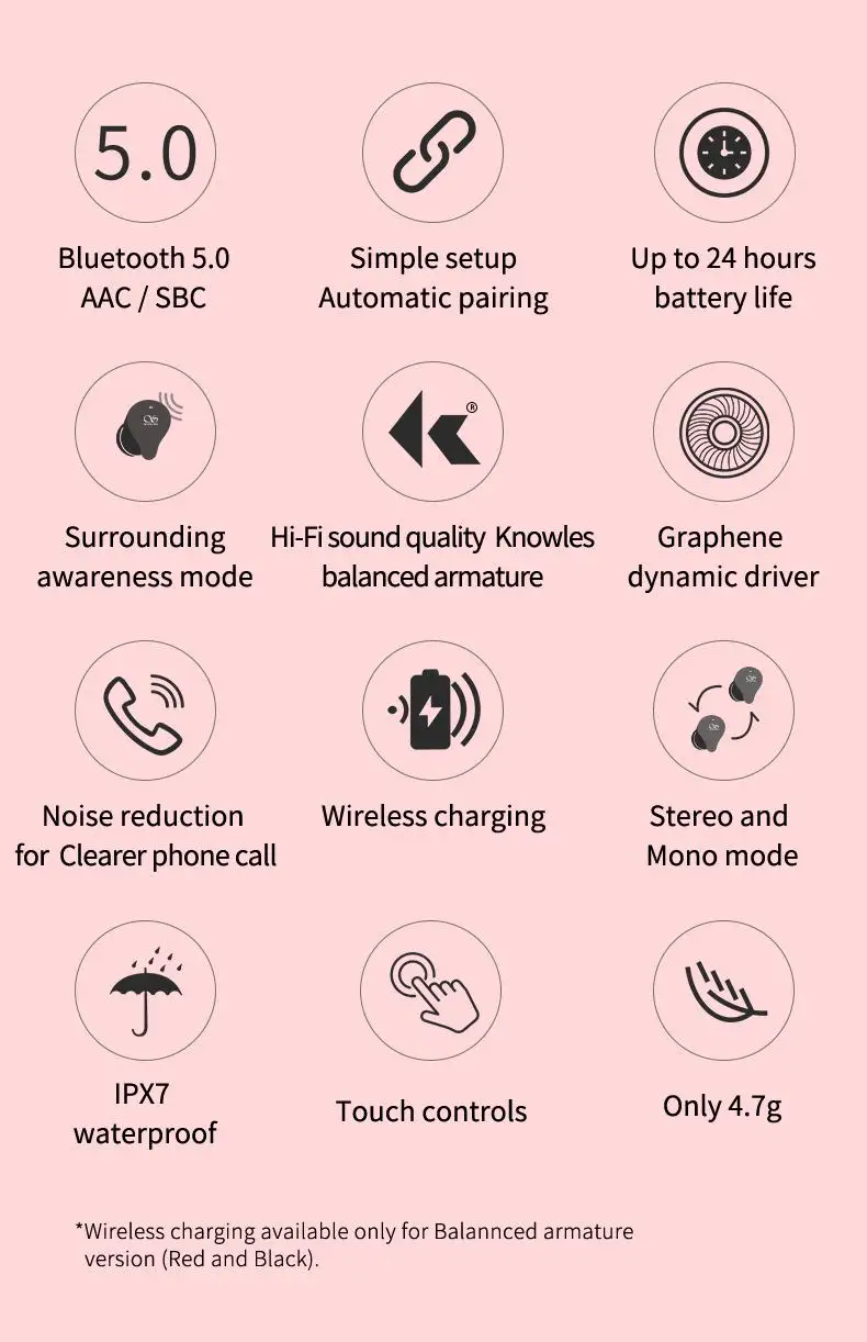 Shanling MTW100 беспроводные TWS настоящие беспроводные наушники Bluetooth 5,0 IPX7 водонепроницаемые наушники-вкладыши беспроводные Hifi наушники