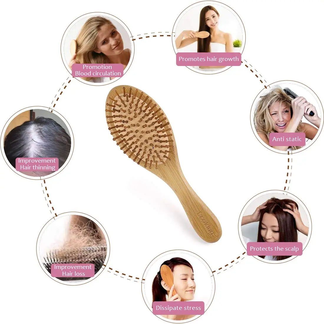 

DREWTI Hairbrush Boar Bristle Brush Suitable for Thick Curly Thin Long and Short Wet or Dry hair, the best brush for Women CombS