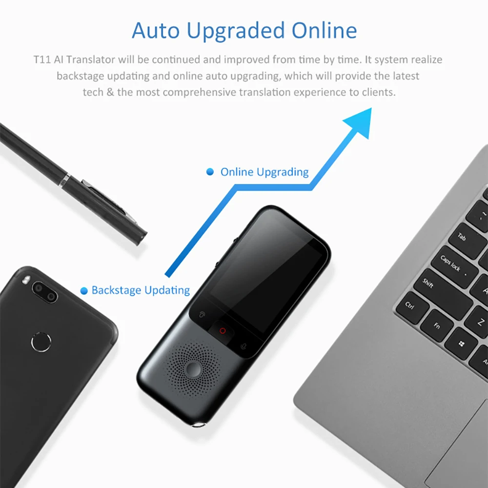 T11 Portable Voice Translator Support 138 Multi Online Languages And 14 Offline Translation WIFI Device |