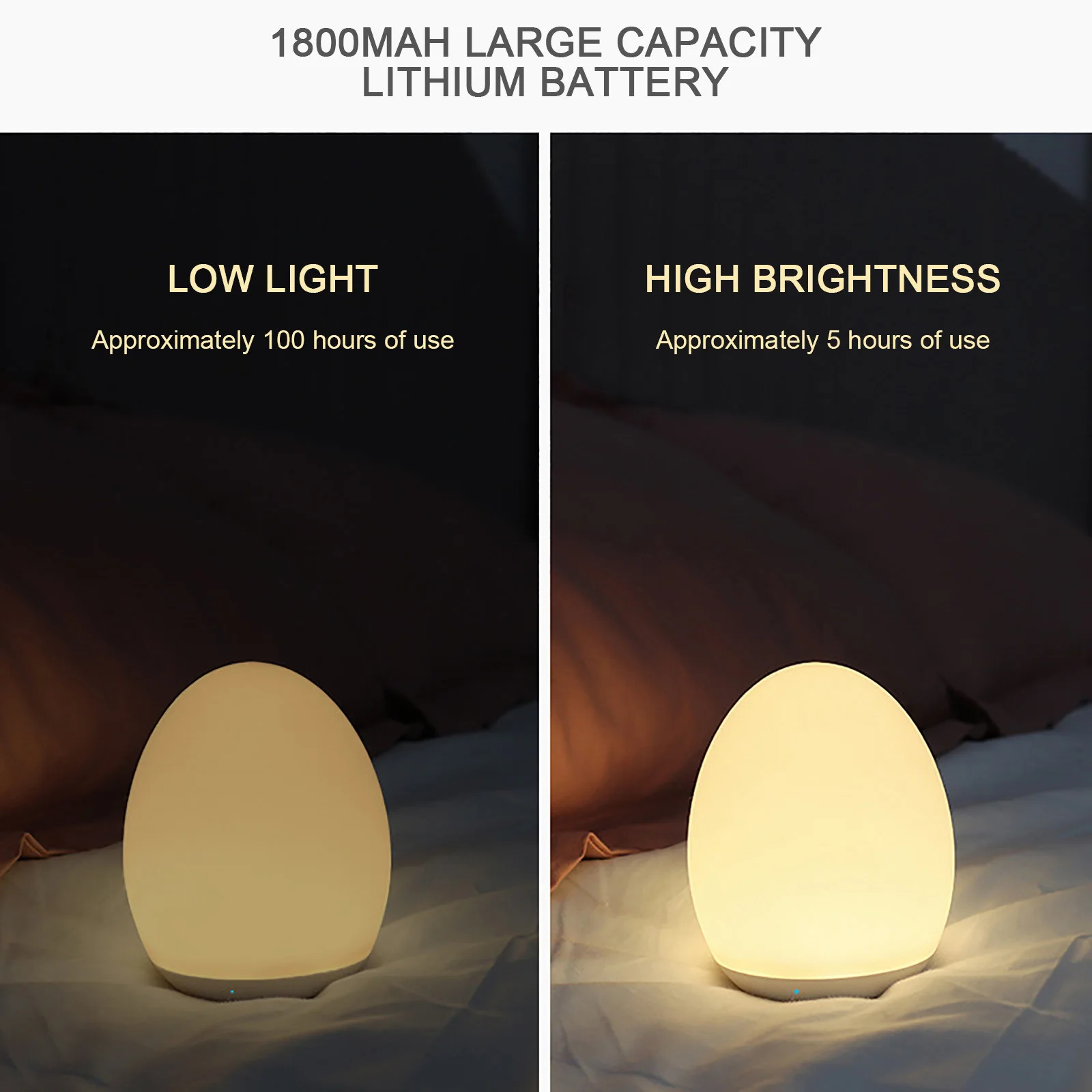 

Egg shaped Night Light Nursery Squishy Night Lamp, Portable Night Lamp with Dimming Function, 8 Colour Changing Nightlight