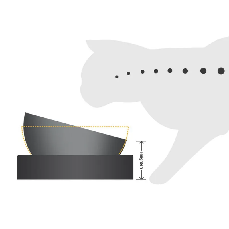 

Cat Puppy Feeding Supplies Accessories Stainless Steel Pet Dog Feeding Bowls Puppy Drinking Eating Food Water Feeder