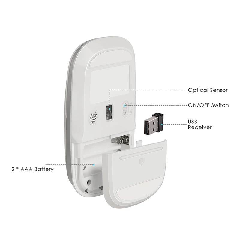 Беспроводная оптическая портативная компьютерная мышь 2 4 ГГц 1600DPI | Компьютеры и