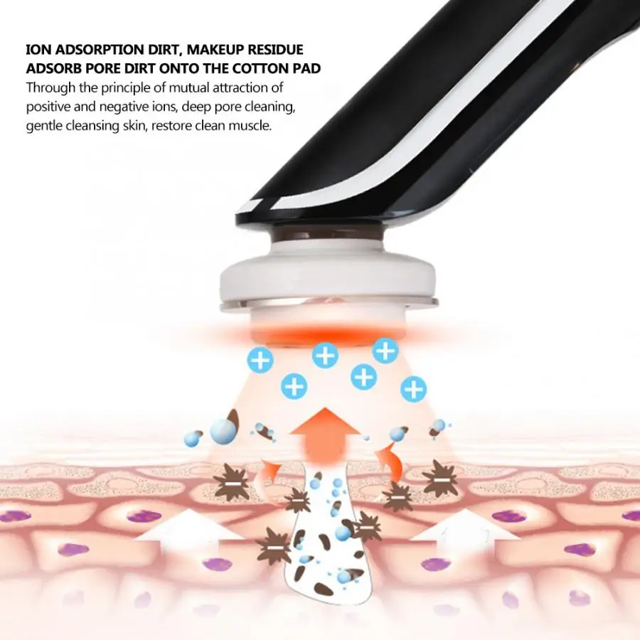 Радиочастотный Массажер для лифтинга кожи лифтинг лица очищение горячий и