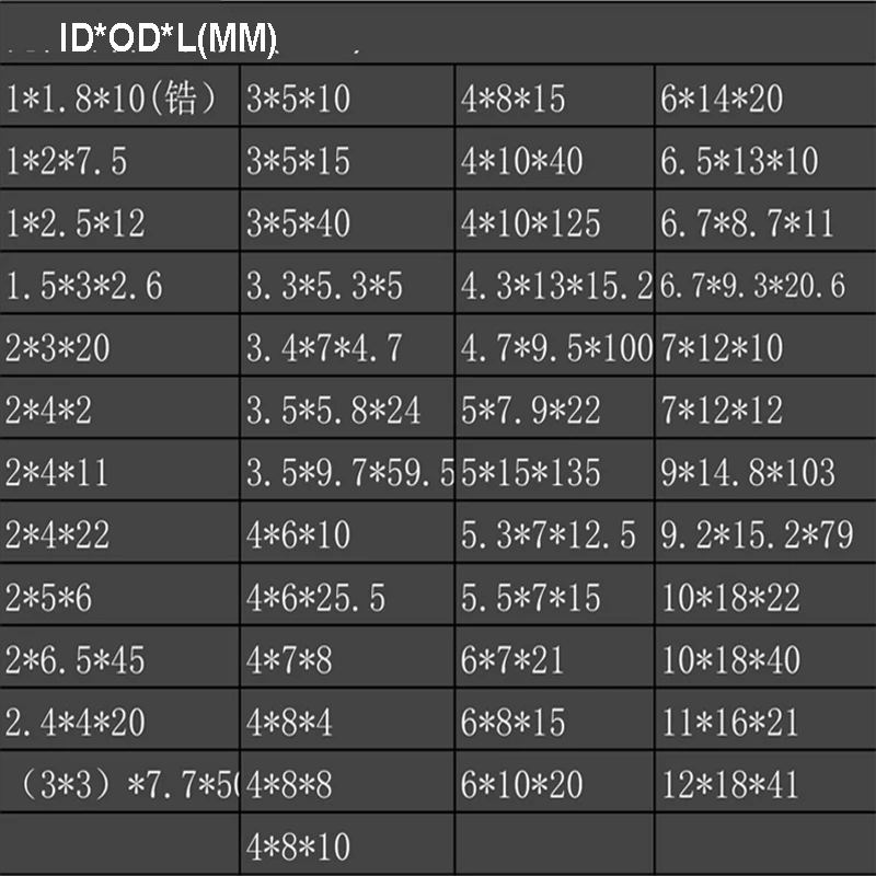 Малогабаритная керамическая трубка высокотемпературная Керамическая из оксида