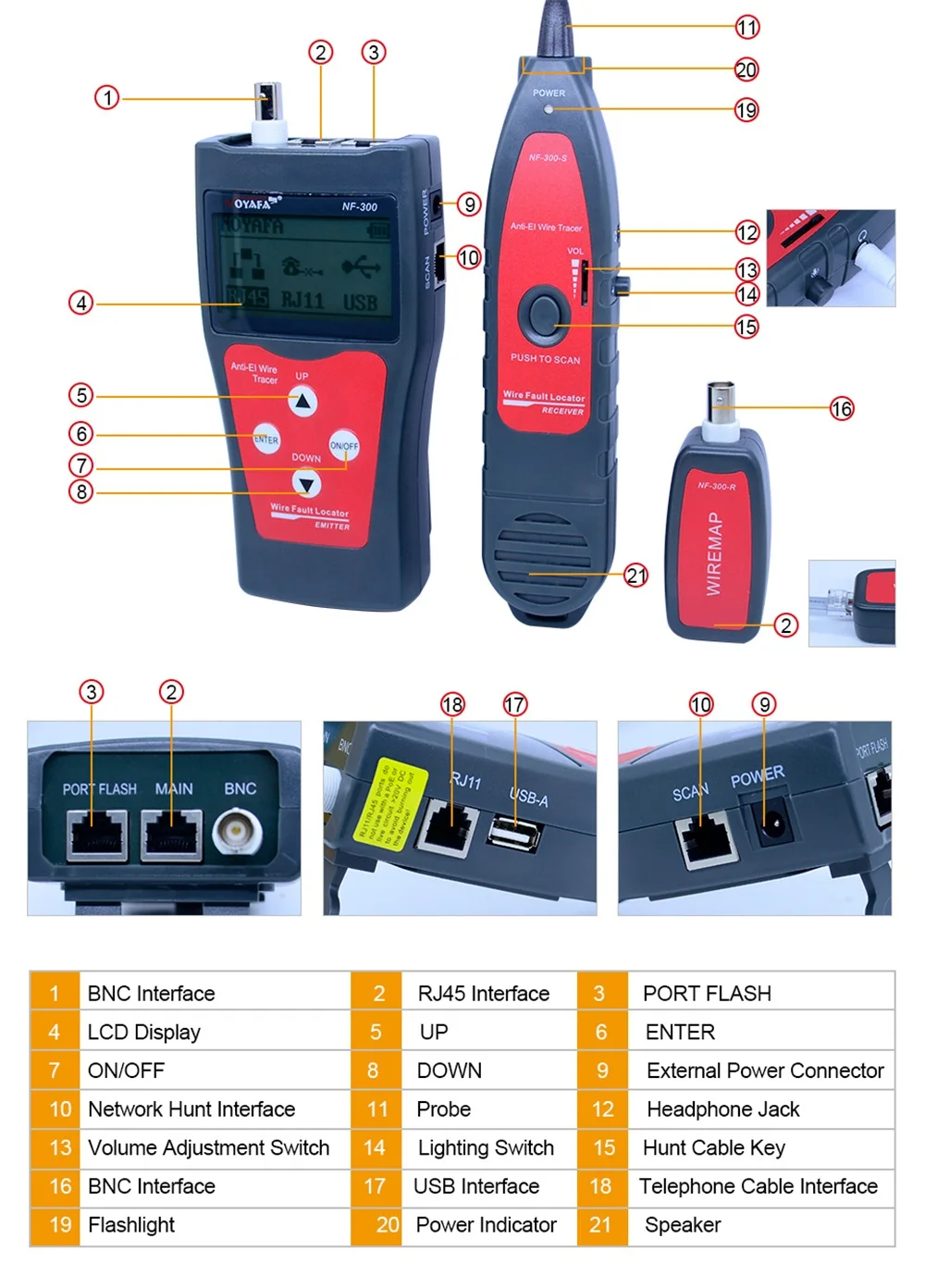 NOFAYA NF-300 Lan тестер RJ45 ЖК-кабель тестер сетевой управляющий провод трекер без шума анти-помех NF_300
