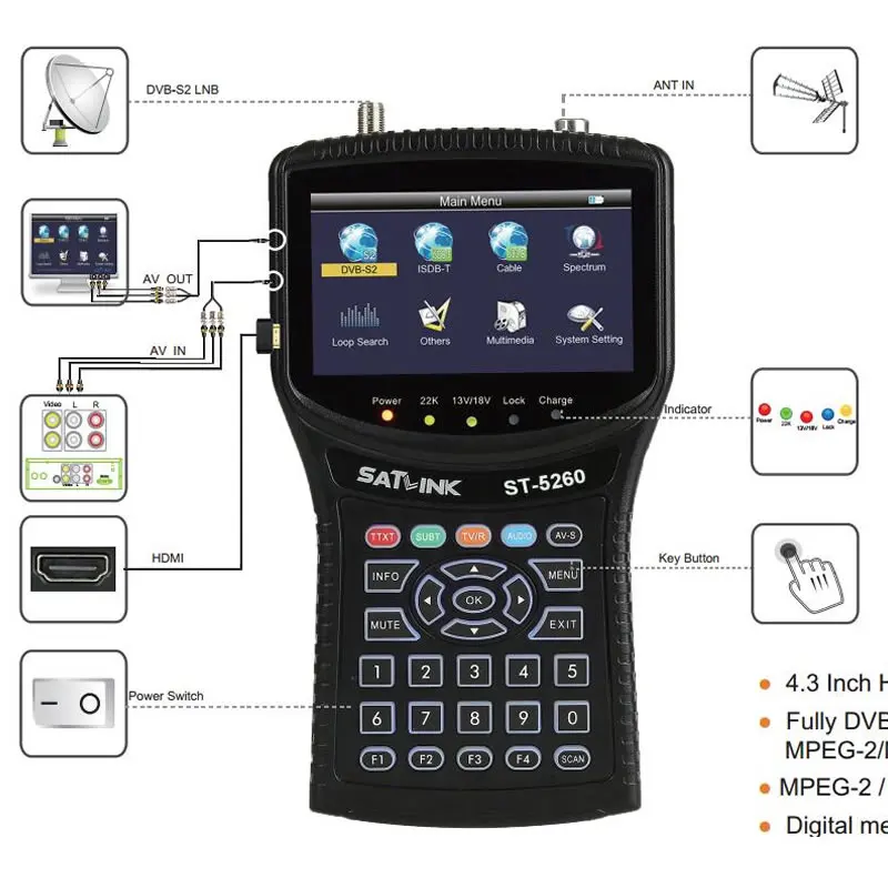 Устройство для измерения яркости/кабеля (J83B) комбинированный измеритель