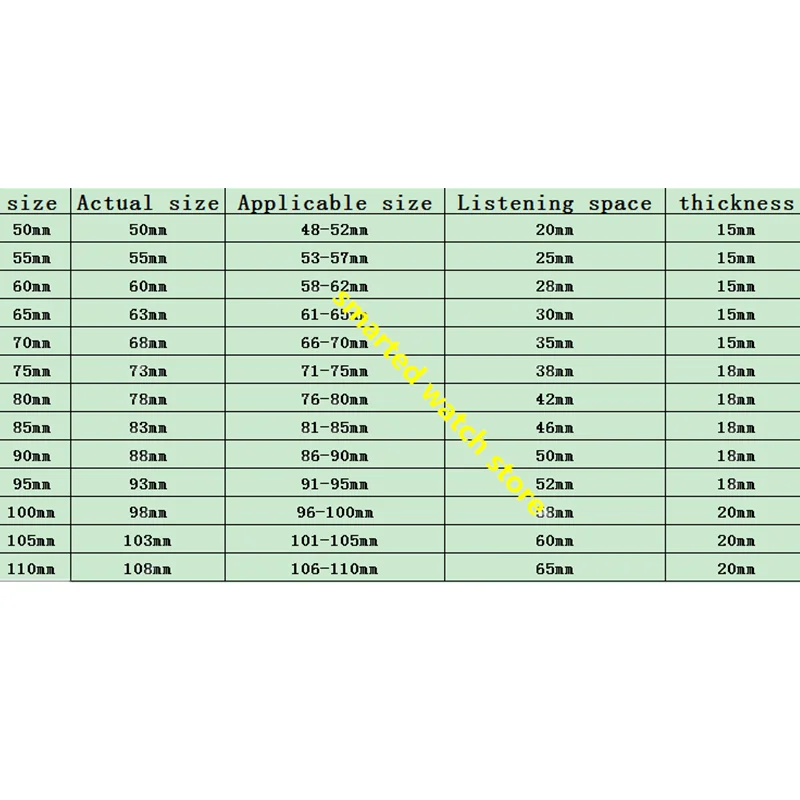 50мм-110мм Черные Синие Красные Спортивные Накладки на Уши из Дышащей Пены для Наушников Audio-Technica Sony on.