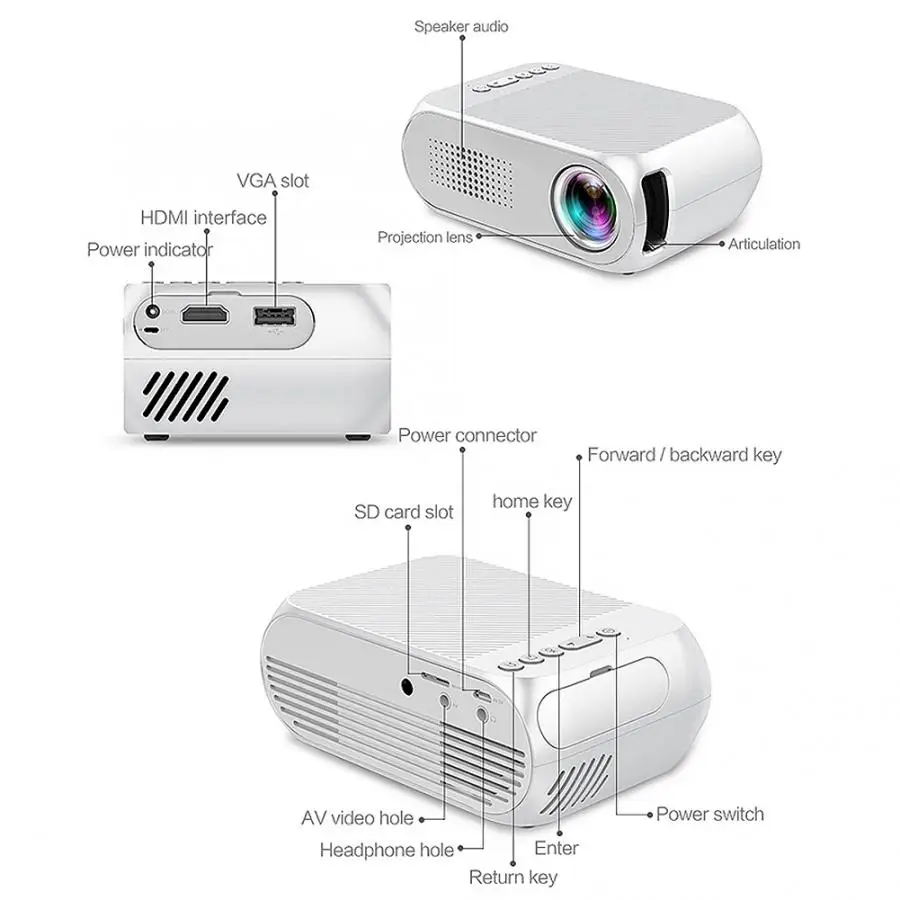 Новый домашний мини ЖК-проектор USB портативный кинотеатр плеер 1080P Система