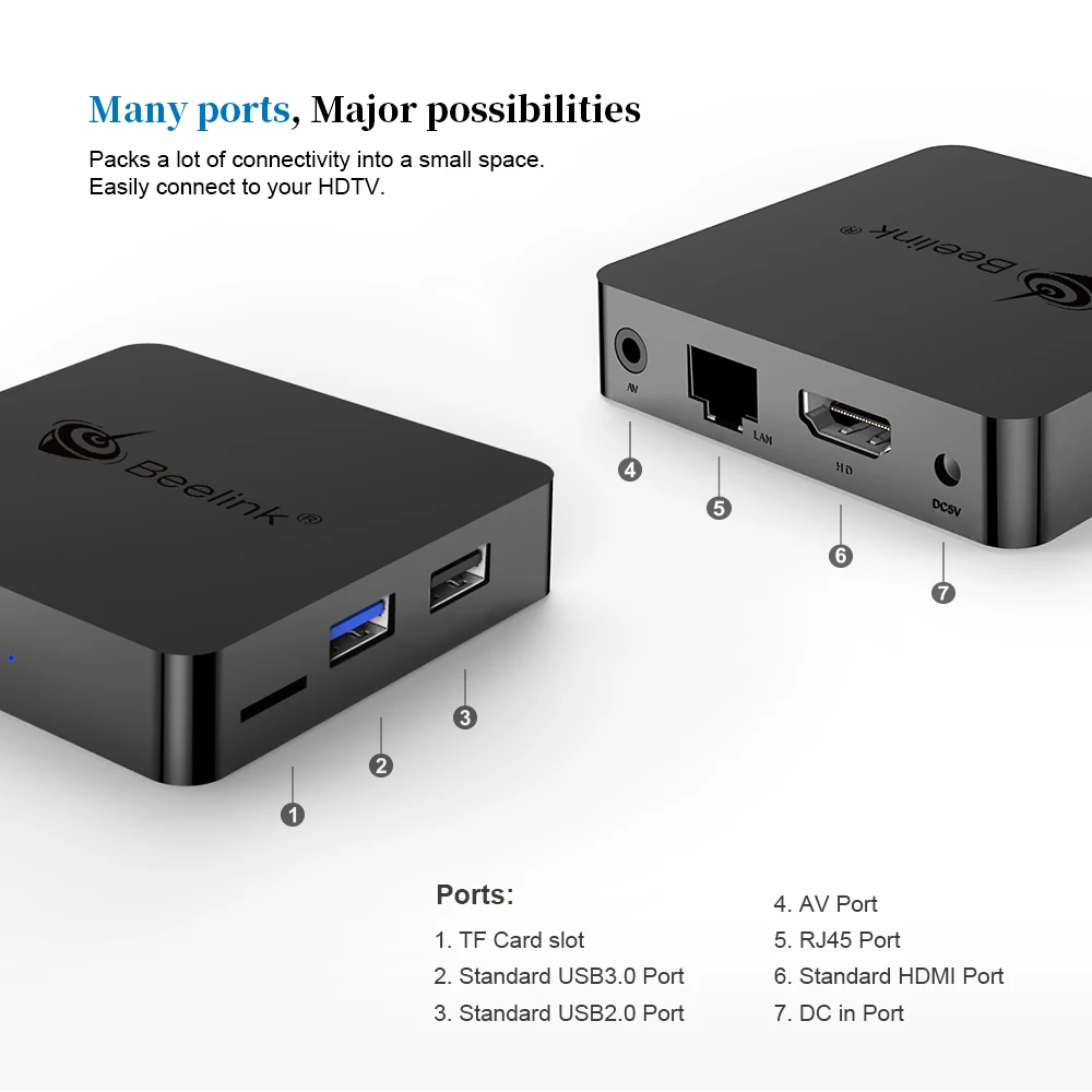 Оригинальный Beelink GT1 Мини Смарт ТВ Box Android 8 1 Amlogic S905X2 голосовой пульт