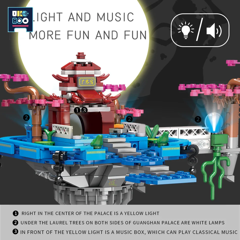 Игрушечные строительные блоки UKBOO 1116 шт.