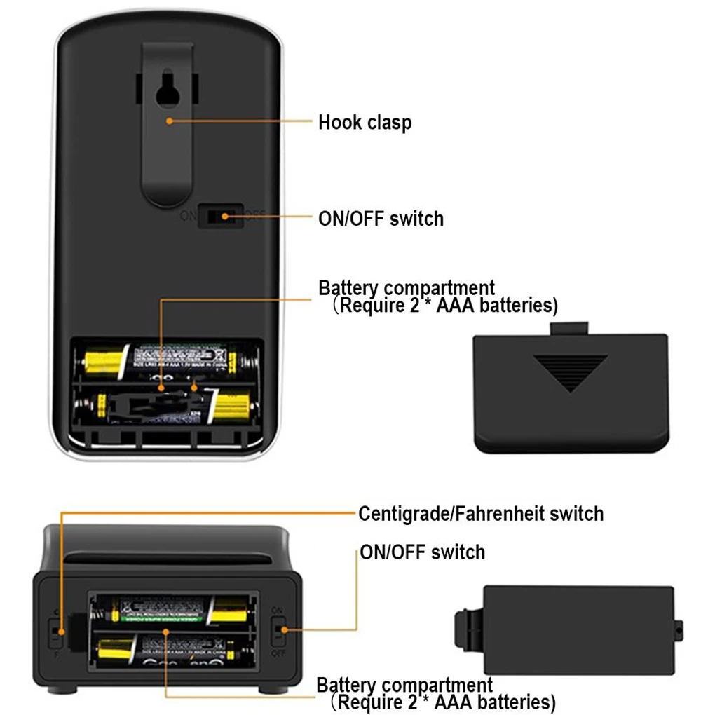 

Wireless Remote BBQ Thermometer Dual Probe Digital Cooking Meat Food Oven Thermometer for Grilling Smoker BBQ