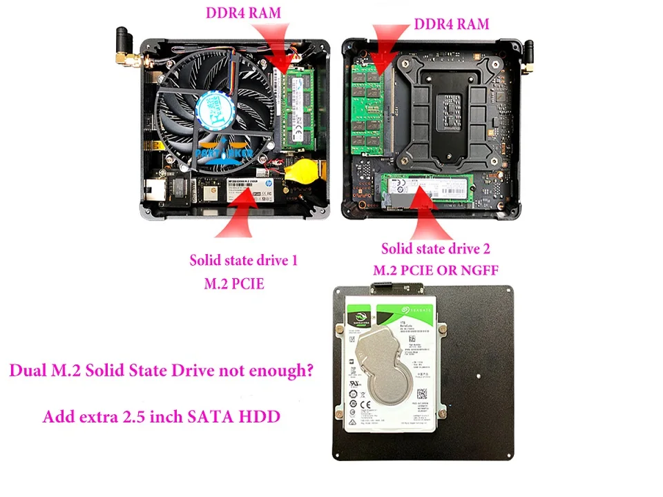 Причастником B18 DDR4 Кофе озеро 8th Gen Мини ПК Intel Core i7 8750 H 32 ГБ Оперативная память Intel UHD Графика 630 Mini DP HDMI WiFi