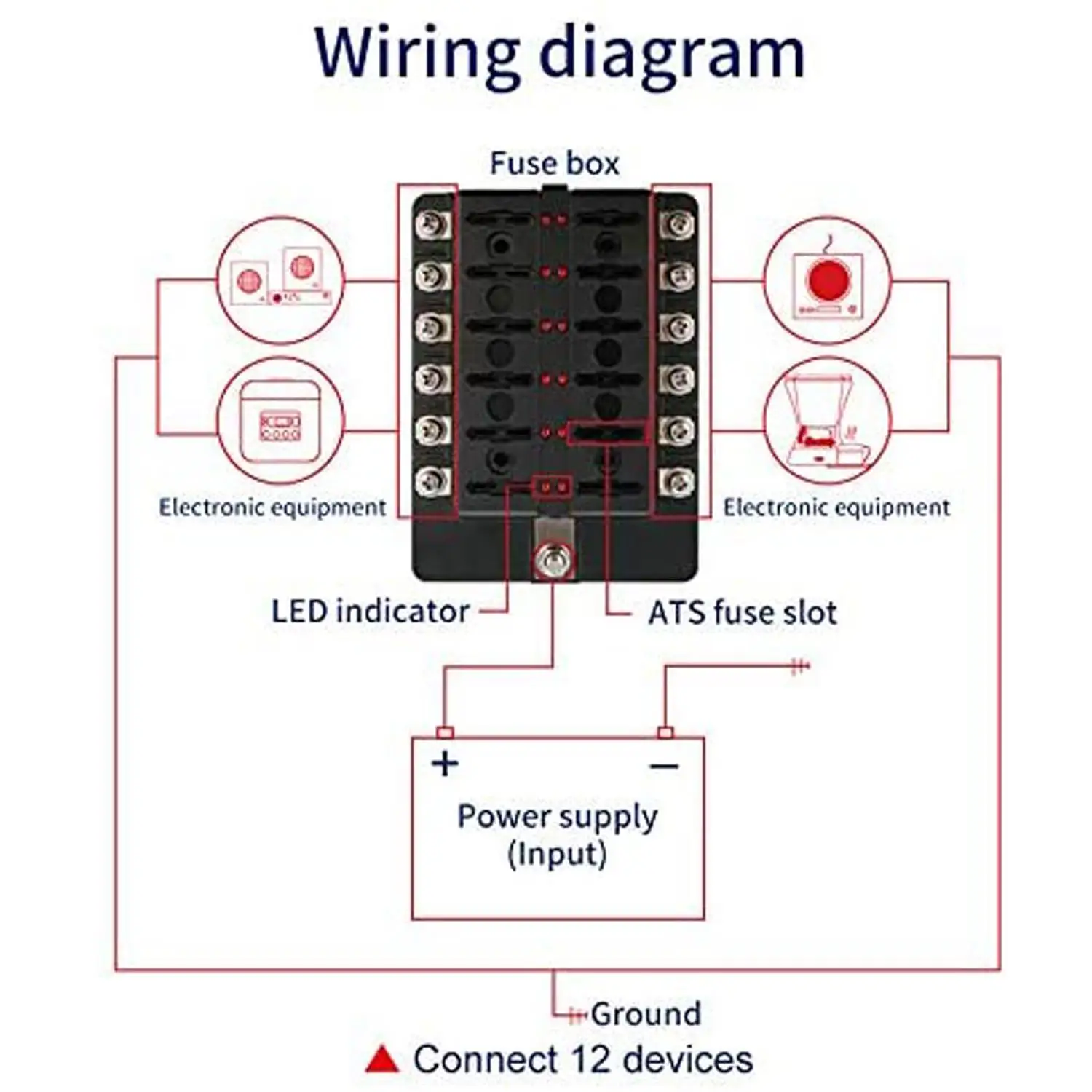 Блок предохранителей 12 вариантов автомобильный держатель блока