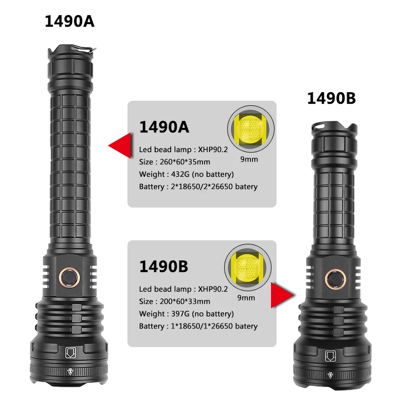 Satılık XHP90.2 Güç Bankası Fonksiyonlu 4 çekirdekli Yüksek Kaliteli Led El Feneri Usb Şarj Edilebilir 18650 Veya 26650 Pil Zumlanabilir Torch
