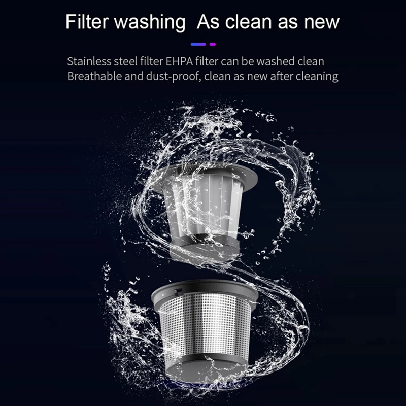 

Portable Car Vacuum Cleaner Wireless Automatic Multifunctional Vacuum Cleaner 4000Pa Suction Power, Used in Car/Home