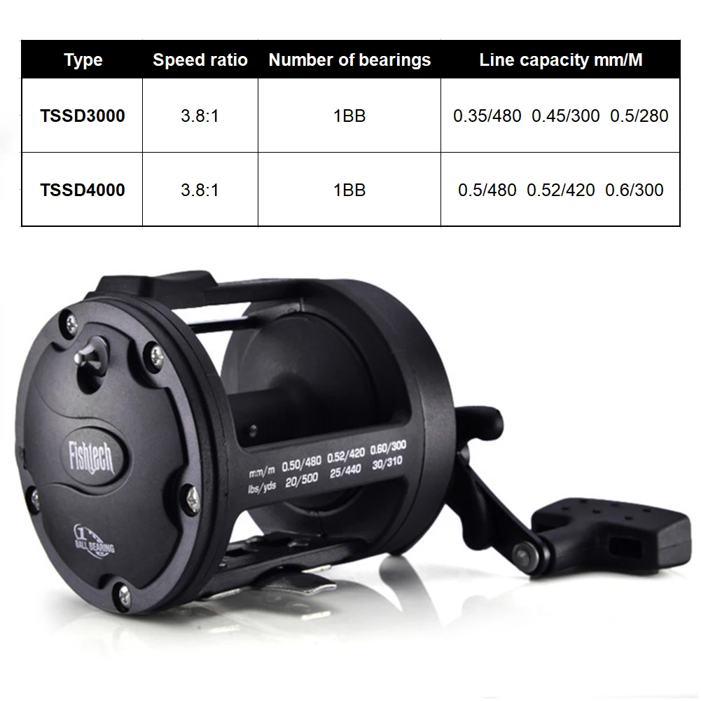 Спиннинговая катушка TSSD 3000L 4000L черная Рыболовная для заброса правой рукой