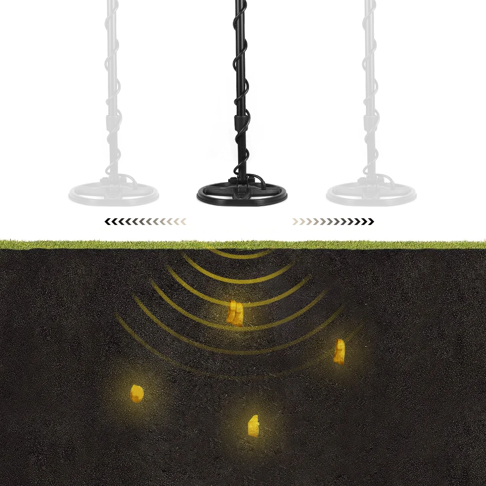 TIANXUN TX-850/MD1012 Metal Detector Pinpointer Detectors Underground Depth Gold Treasure Detecting Tool | Инструменты